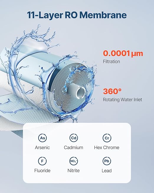 VEVOR Reverse Osmosis Filter, 11-stage Reverse Osmosis Water Filter Replacement, Compatible with SS-005 800 GPD Under Sink Water Filter, 24 Months RO Filter Cartridge, Reduces Lead & Chlorine, Rust