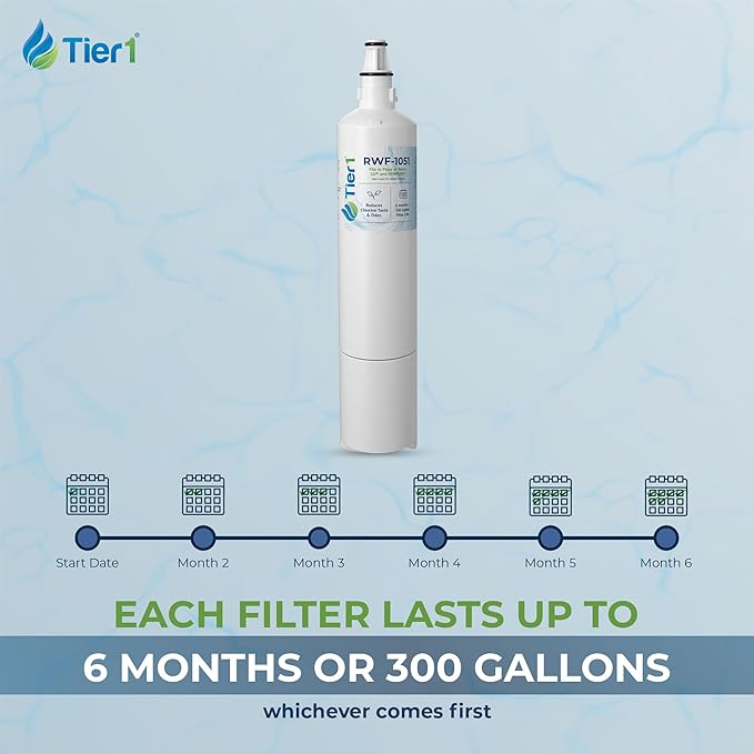 Tier1 RWF1051 5231JA2006A Refrigerator Water Filter | Replacement for LG LT600P & Kenmore 9990 | Fridge Filter Lasts up to 6 Months | Easy Install | Odor Control | Enjoy Great Tasting Water & Ice