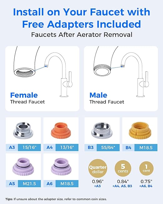 [Alkaline] Waterdrop Water Filter for Sink Faucet, Filter Life Reminder, 320 Gallon Tap Water Filter for Kitchen Sink, NSF Certified Reduces Chlorine, Faucet Mount Water Filtration System, 4 Filters