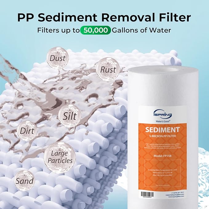 iSpring F3WGB31B Whole House Water Filter Replacement Pack with Sediment and Carbon Block Filters, Reduces up to 99% Chlorine, Sediments, Taste, Odor, Up to 12 Months, 4.5” x 10”, Fits WGB31B