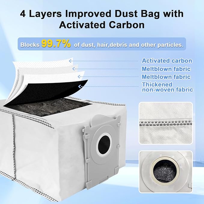 21 Pcs Spare Accessories Compatible with ECOVACS DEEBOT X8 PRO Omni/ S14 Plus Robot Vacuum and Mop Replacement Parts Includes 6 Dust Bags, 4 HEPA Filters, 6 Side Brushes, 3 Roller Mops