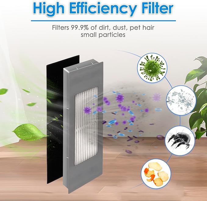(3 Pieces) N10 HEPA Filter for Robot Vacuum Ecovacs DEEBOT OZMO N10 N10 Plus 920 950 T8 AIVI Max T9 T5 N5 N7 N8+ N8 Pro Plus DX55 DX93 DJ65, Robot Vacuum Cleaner Filter Accessories