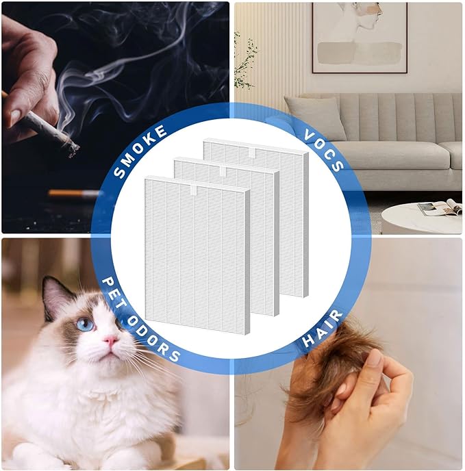 D360 Ture Replacement Filter Compatible with Winix D360 Air Cleaner Purifier, Item Number 1712-0101-02, 3 Ture Filter Only