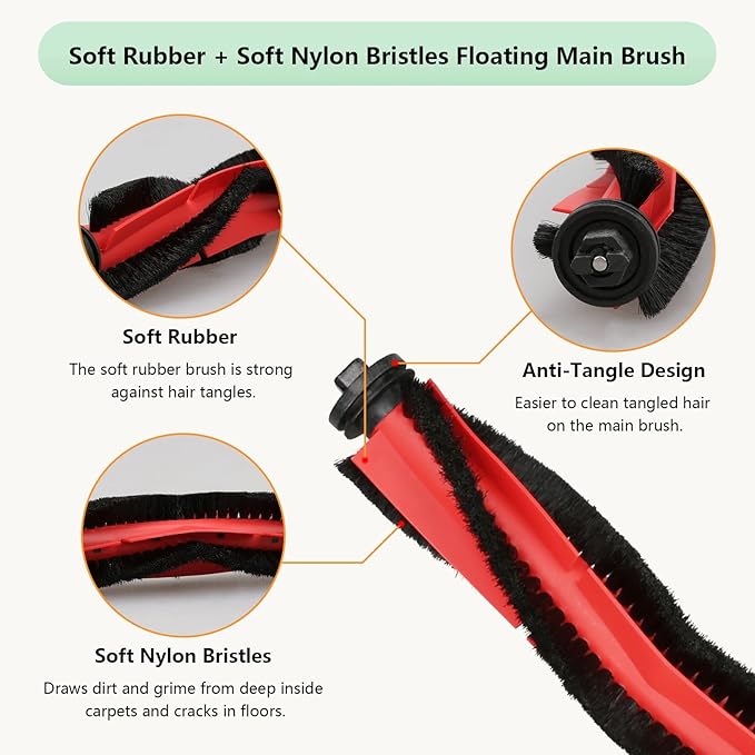 Q5 Replacement Accessories Kit Compatible with Roborock Q5 / Q5+ Plus Robot Vacuum, Floating Rubber Main Roller Brush, HEPA Washable Filter, Side Brush. Reusable Robotic Vacuum Cleaner Spare Parts.