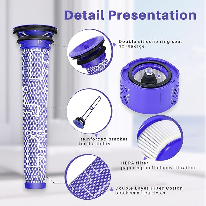 6-Pack Premium Vacuum Filters Set Compatible with Dyson V6 Absolute Vacuums, Part # 965661 & 966741-3 Pre-Filters & 3 HEPA Filters