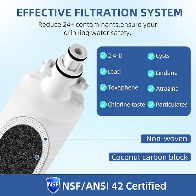 Adq360061 Water Filter Replacement for LG Refrigerator Lt700p Adq36006101 Lfds22520s,Fit Kenmore 9690 469690 Adq36006102 Lfxc24726s Lfxc29626s Rwf1200a Water Filter, 3-Pack