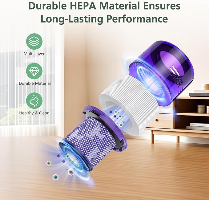 Outsize Replacement Filter Compatible with Dyson V11 Outsize, V11 Outsize Origin, Outsize,Outsize Plus, Outsize+, Outsize Absolute+, SV16, SV29 Vacuum Cleaner, Compare to Part 970422-01, 3 Pack