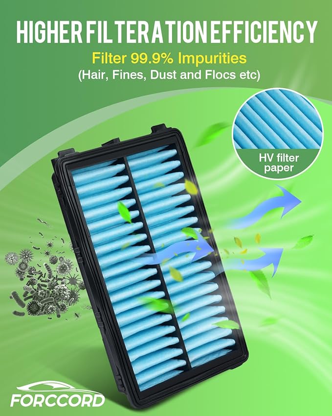 2-Pack Engine Air Filter Fits for 2026-22 Hyundai Tucson (Not for hybrid), 23-21 Santa Fe, 26-20 Sonata, 26-22 Santa Cruz, 26-21 Kia K5, 26-22 Carnival Replacement 28113L1000 Car Accessories