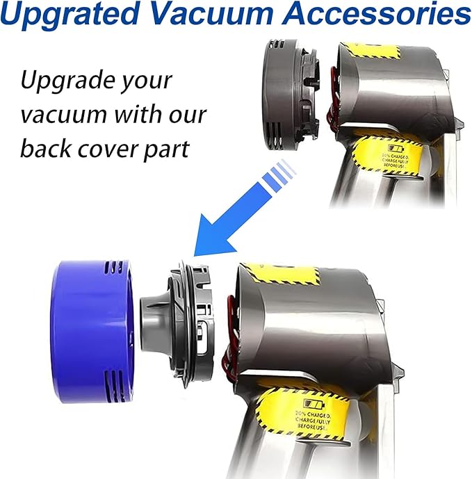 ilovelife Dust Bin Lid & 3pcs Filter Replacement & Motor Rear Cover Compatible with Dyson V7 V8 Cordless Vacuum Cleaners, V7 V8 Accessories Replacement Parts