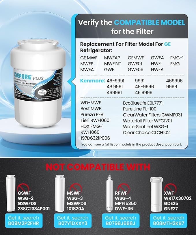 ICEPURE PLUS RWF0600B NSF/ANSI 53 & 42 Certified Refrigerator Water Filter, Remove Lead, Replacement for GE MWF, MWFINT, MWFA, HDX FMG-1, Kenmore 46-9991, GSE25GSHECSS, WFC1201, PC75009, 3PACK