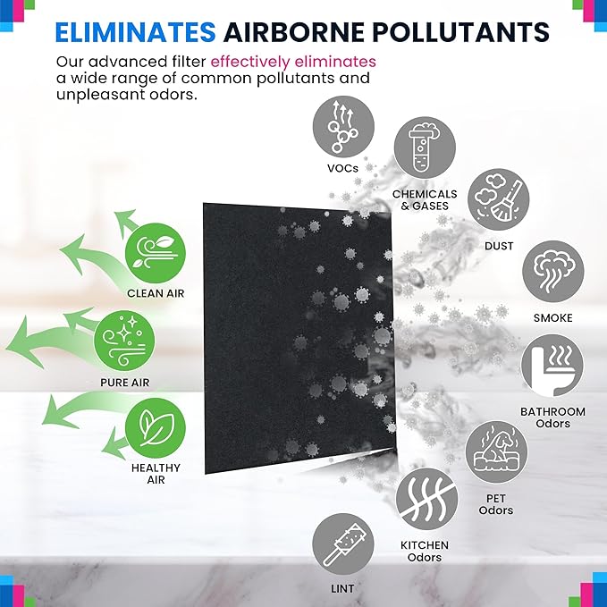 Bagean Airmega AP-1512HH Carbon Pre Filter - Compatible with Coway Air Purifier AP 1512HH and 200M - Fits Coway Filter Replacement - Activated Carbon Filters Absorb Odor & Freshen the Air (3-Pack)