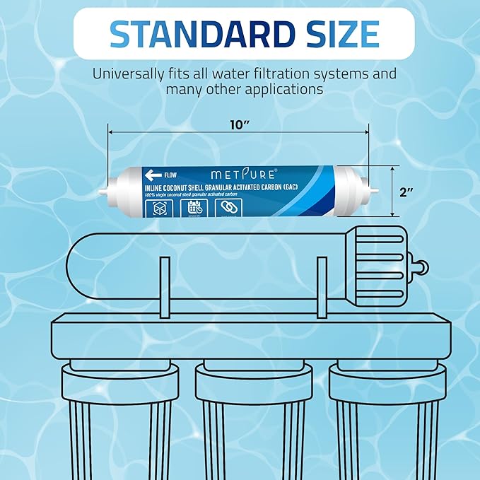 Metpure In line Water Filter 2" x 10" Coconut Shell Post Activated Carbon Water Filter Replacement with 1/4" OD Quick Connects for Inline Reverse Osmosis RO Water Filtration, Refrigerator, Ice Maker