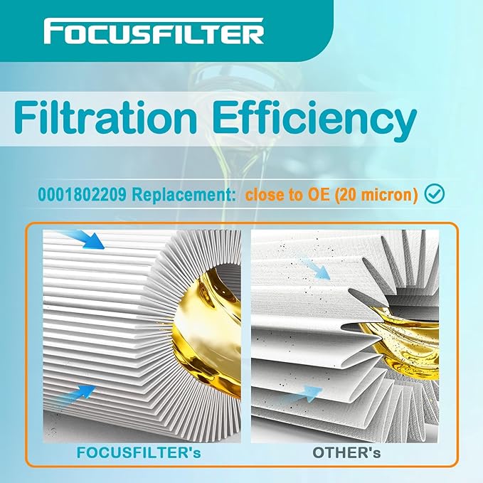 FOCUSFILTER HU718/5x OEM Grade Oil Filter, Compatible with Mercedes-Benz C230/C240/C320/C300 /E350/E320/C350/E500/G1450/SL500/CL500, Replaces 05102905AB, 05102905AA, A1121800009