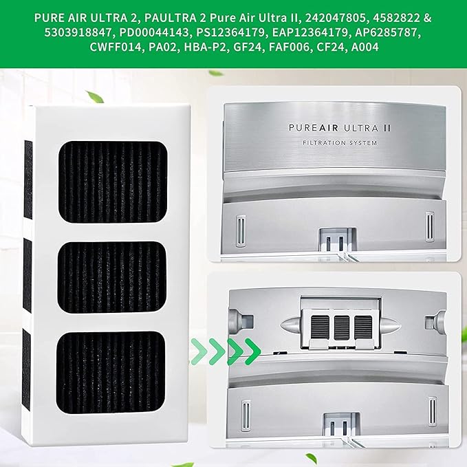 KEEPOW Paultra2 Refrigerator Air Filter Replacement for Frigidaire Gallery Pure Air Ultra II, Electrolux 242047805, 5303918847, EAP12364179, Pure Air II (8 Pack)