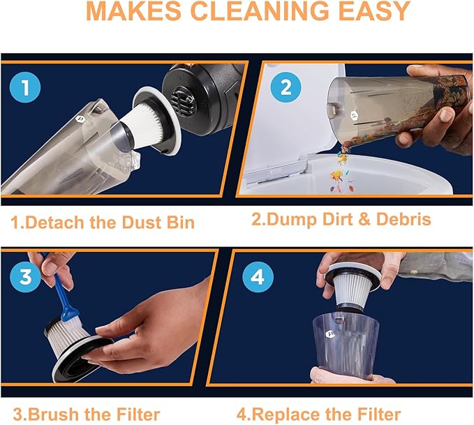 4 Pack Hepa Replacement Filters Compatible with ThisWorx TWC-01 Related Model, Filters for Auto Joe ATJ- V501 Handheld Vacuum with Cord, Washable and Reusable Filters. (Vacuum isn't included)