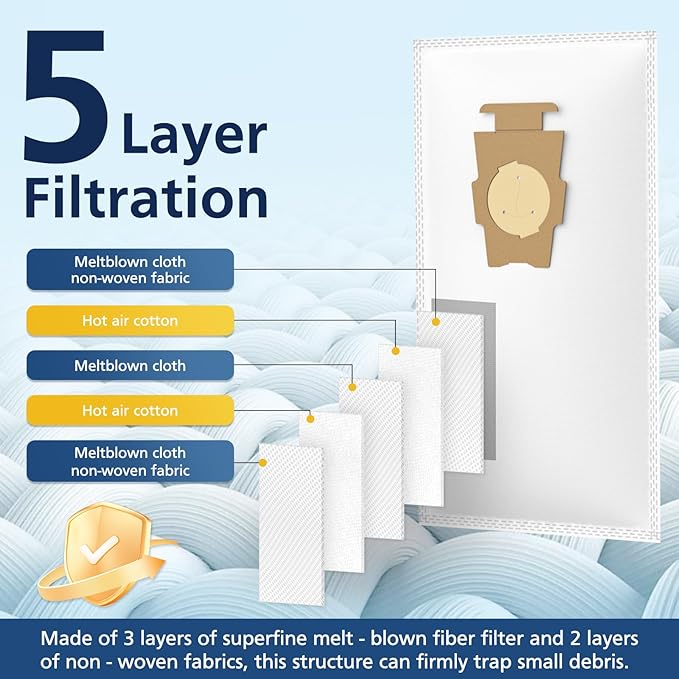 15 Pack Fit for 204814 Micron Magic Hepa Filter Plus Bags Compatible with Kirby Vacuums 205811, for Vacuums Models G4 G5 Gsix, Ultimate G Series Diamond Edition Sentria Sentria II Avalir Avalir II