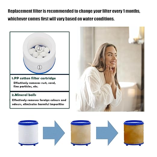 5 Pack Sink Water Faucet Filter Cartridge Replacements,Sink Water Filter Replacement Cartridge,Faucet Water Filter, Removes Chlorine Fluoride Heavy Metals