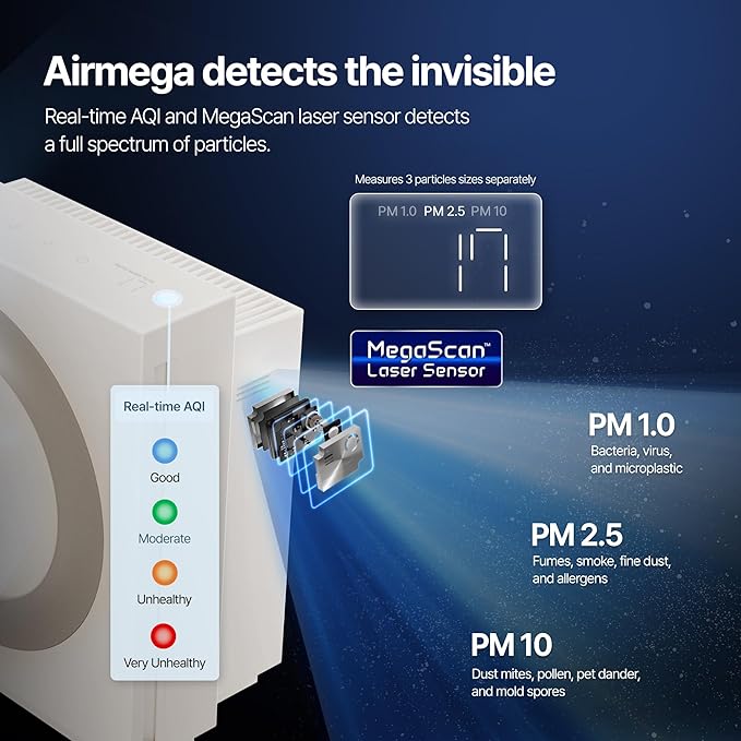 COWAY Airmega Mighty2 Air Purifier, Next Gen of AP-1512HH, for Large Room & Home Cleans up to 1,800 ft², IEST certified HEPA and Active Carbon for Allergies, Smoke, Dust, Pets & Mold, AP-1512N(BG)