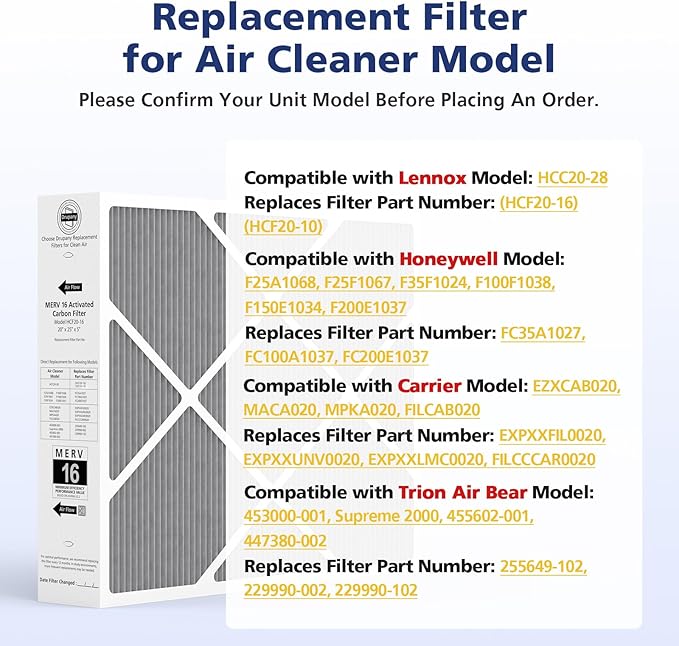 2 Pack 20x25x5 MERV 16 Air Filter, Compatible with Lennox HCC20-28 MERV 16 Furnace Filter for HVAC System, Part Number HCF20-16, HCF20-10