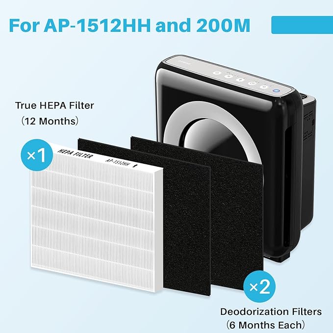 AP-1512HH Air Purifier Replacement Filter Set Compatible with Coway AP-1512HH and Airmega 200M, 1 HEPA and 2 Carbon Pre-Filters