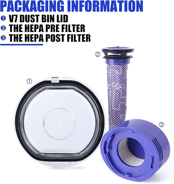 Dust Bin Lid Compatible with Dyson V7 V8 Vacuum Cleaner Dust Bucket Cover Replacement Parts, with Pre&Post HEPA Filter Set
