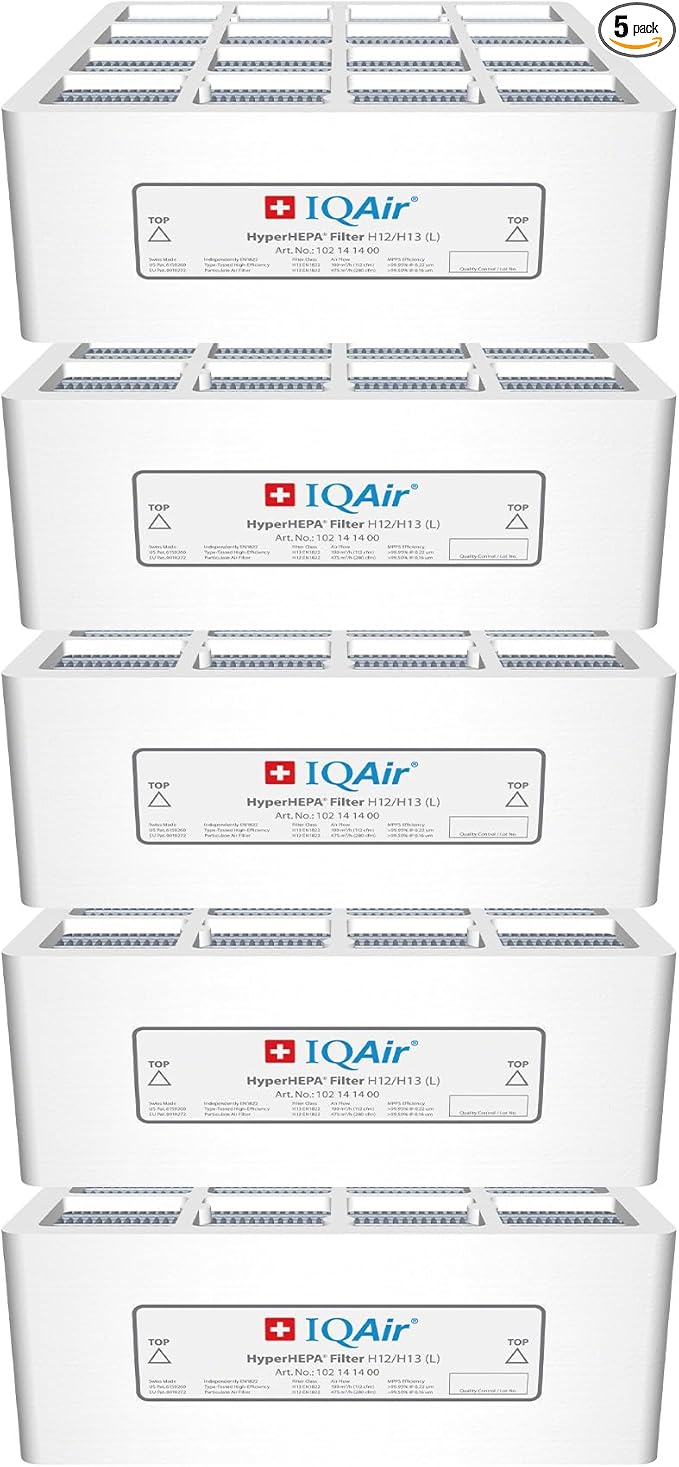 IQAir 5-Pack HyperHEPA Filter Bundle - Genuine Replacement Air Filter HealthPro Series - Filters Ultrafine Particles - Swiss Made Filters
