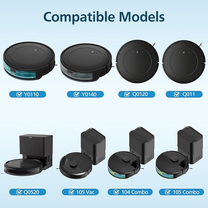 Replacement Parts Accessories Compatible with iRobot Roomba 104, 105 Vac/Combo, Y0140, Q0120, Y0110, Q0520, Q011 Robot Vacuum, 2 Roller Brush, 8 Hepa Filters, 8 Side Brushes, 1 Cleaning Brush, 19 Pcs