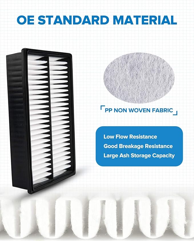 PHILTOP Engine Air Filter, Compatible with CA9898 Mazda 3 2004-2011 2012-2013(Non-Skyactiv), Mazda 5 2006-2010 2012-2015, 2.0L 2.3L 2.5L, Improve Engine Performance, Rigid Panel