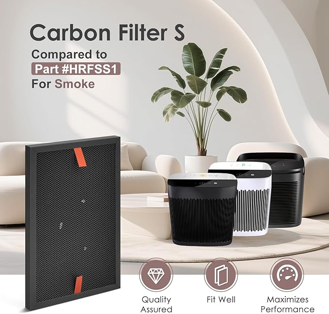 HRFSS1 Smoke Filter S Compatible with Honeywell Air Purifier Filter S HPA3000 PowerPlus and HPA5000 Series Model HPA3100/3200/3300/5100/5200/5300, 6-Pack