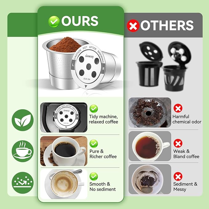 CAPMESSO Reusable K Cups for Keurig: 2026 Updated All Stainless Steel Coffee Pods with 5 Holes for Keurig K Supreme, K Slim, K Duo Gen 2 Multistream Coffee Maker with Scoop, Zero Plastic (4 Pack)