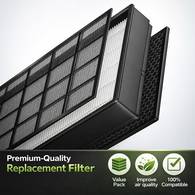 Nispira True HEPA Replacement Filter B Compatible with Winix 9500, U300, P300 Air Purifiers, Replaces Part 114190, Size 16.5 x 12.75 x 2.25 in, 1 Set