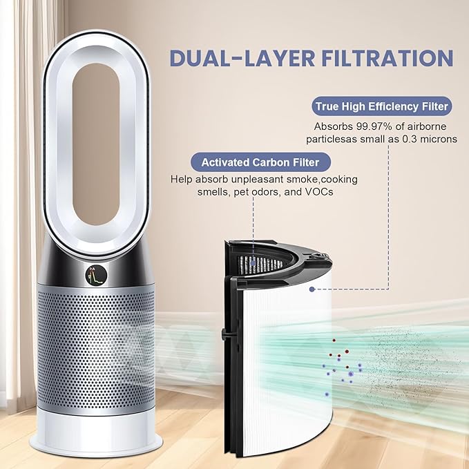 TP04 PH01 Replacement Filter Compatible with Dyson TP06 TP07 TP09 TP10 HP04 HP06 HP07 HP09 HP10 PH02 PH03 PH04 Air Filter Replacement,360°Combi Activated Carbon Filters Pure Cool Hot Air Filters