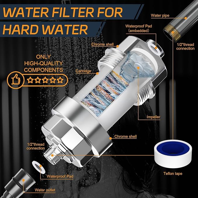Shower Filter, EMBATHER 20 Stage Shower Head Filter for Hard Water Remove Chlorine/Fluoride/Heavy Metals,High Output Shower Softener Filter for Hair, 1 Cartridge –Polished Chrome