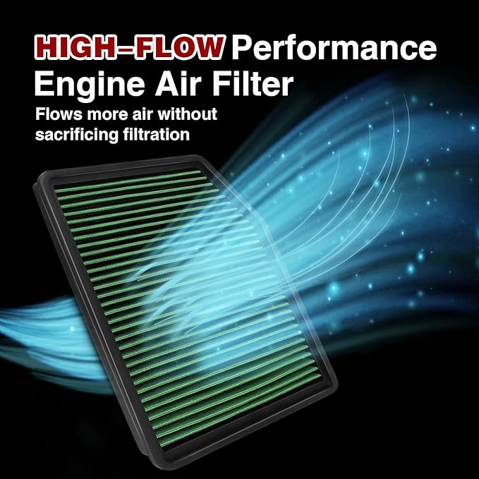 Engine Air Filter Compatible With 2019-2025 Chevy Silverado 1500 GMC Sierra 1500 2500hd 3500hd, Yukon, Tahoe, Subrban,Escalade Increase Power & Towing, Washable, Replacement Air Filter