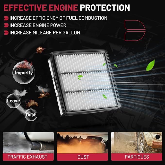 BDFHYK Engine Air Filter Compatible with Hyundai 2021-2023 Elantra 2.0L l4, 2021-2023 Elantra 1.6L l4, 2022-2023 Elantra N 2.0L l4, Replace# CA12879, A21775, PA99855, WA11233