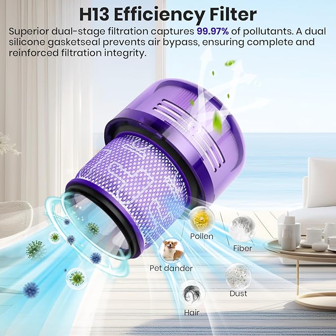 3 Pack HEPA Filter Replacement compatible with Dyson V11 Outsize, V11 Outsize Origin, Outsize, Outsize Plus, Outsize Absolute+, Absolute Extra, SV16,SV29 Vacuum Cleaner, Compare to Part 970422-01