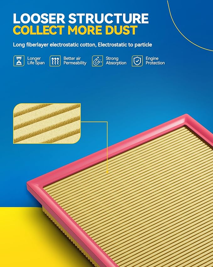 PHILTOP Engine Air Filter, Compatible with CA10867 Cadillac SRX 2010, 2011, 2012, 2013, 2014, 2015, 2016, Saab 9-4X 2011, Flexible Panel Filter for Improved Engine Airflow