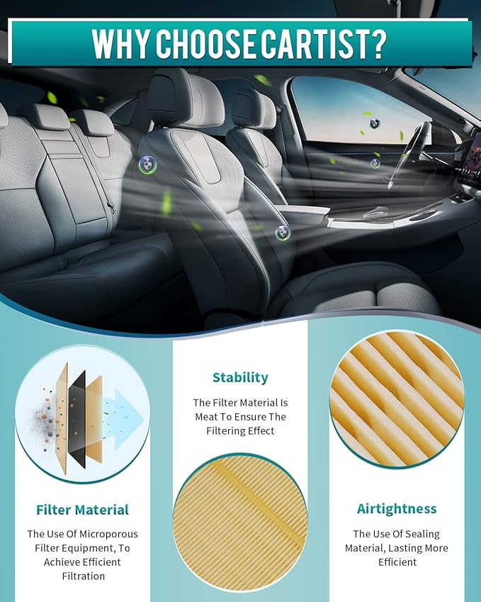 Cartist 2PCS Engine Air Filter, GAF041 (CA9401) Air Filter Replace for Ram1500 (2002-2021), Ram 2500 (2003-2019), Ram 3500 (2002-2019) Automotive Engine Filter