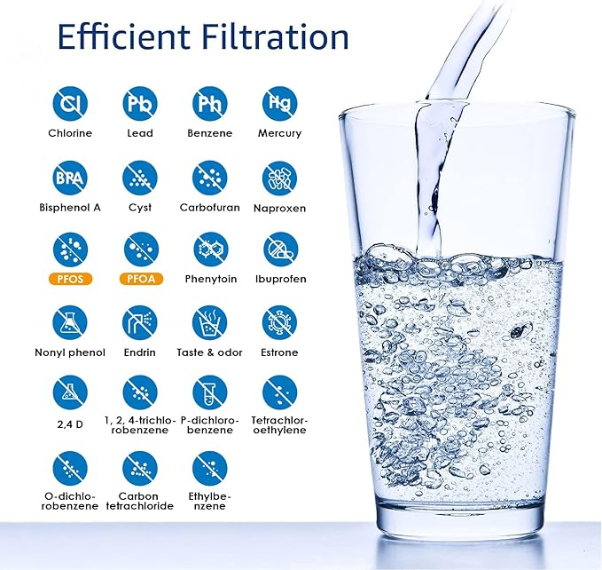 AQUA CREST FQROPF, FQSLF Under Sink Water Filter, NSF/ANSI 401 Certified, Replacement for GE FQROPF, FQSLF, GXSV65R, GQSV65R, PXRQ15F, PNRQ15F, Reduces PFAS, PFOA/PFOS (2 Pack)