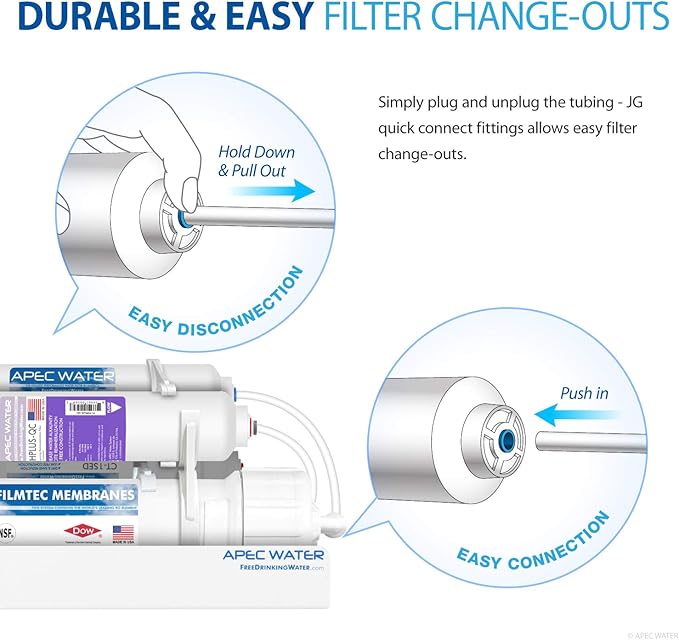 APEC ULTIMATE Series US Made Stage 1, 2 &4 Replacement Filter For Countertop Alkaline System(FILTER-SET-CTOP-PH)