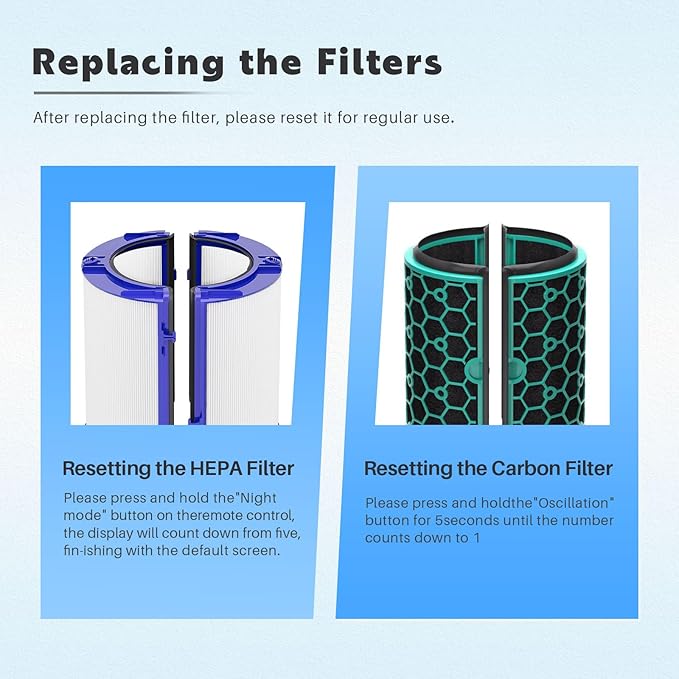 TP04 Replacement Filter Compatible with HP04 DP04 TP05 DP05 Air Purifier, 360° Combi Glass Filter Activated Carbon Filter(Not for HP07,TP01,TP02,TP07,HP09)