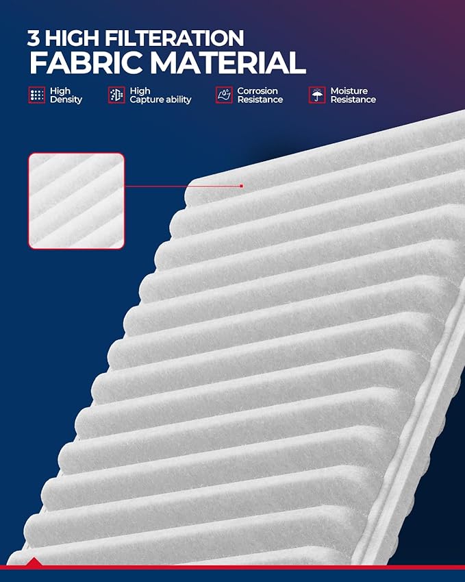 KAX Engine Air Filter, CA10910 Replacement for Mitsubishi Lancer 2013-2017, Outlander 2014-2020, Outlander Sport 2013-2026, RVR 2013-2026, Advanced Air Filter Media, Increased Acceleration