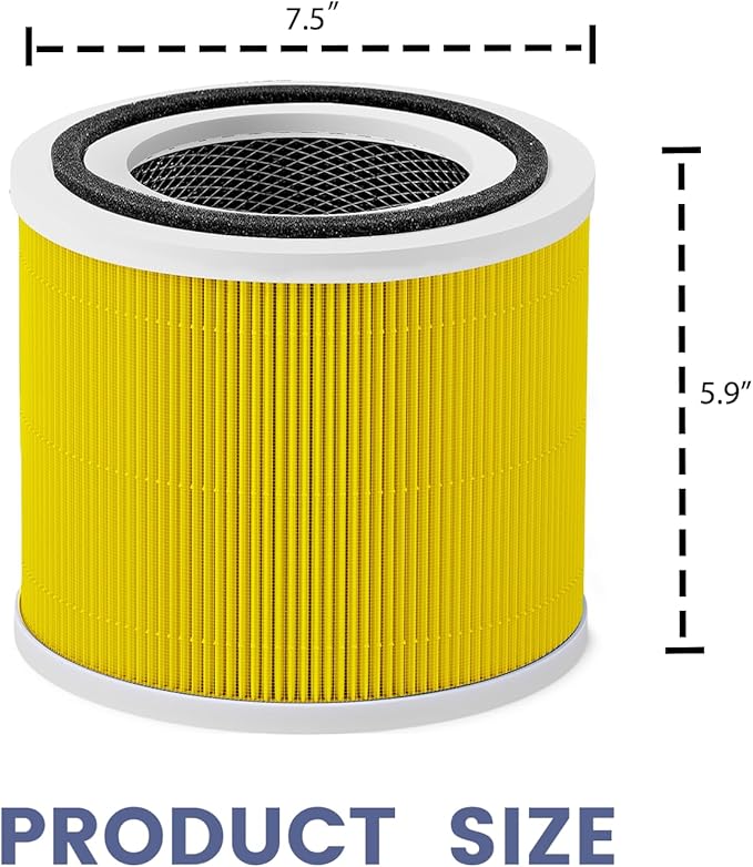 2 Pack Core 300 Pet Care Replacement Filter for LEVOIT Core 300 Core300-P Core 300s VortexAir Air Purifier, 3-in-1 True H13 and Activated Carbon,Core 300-RF-PA, Yellow