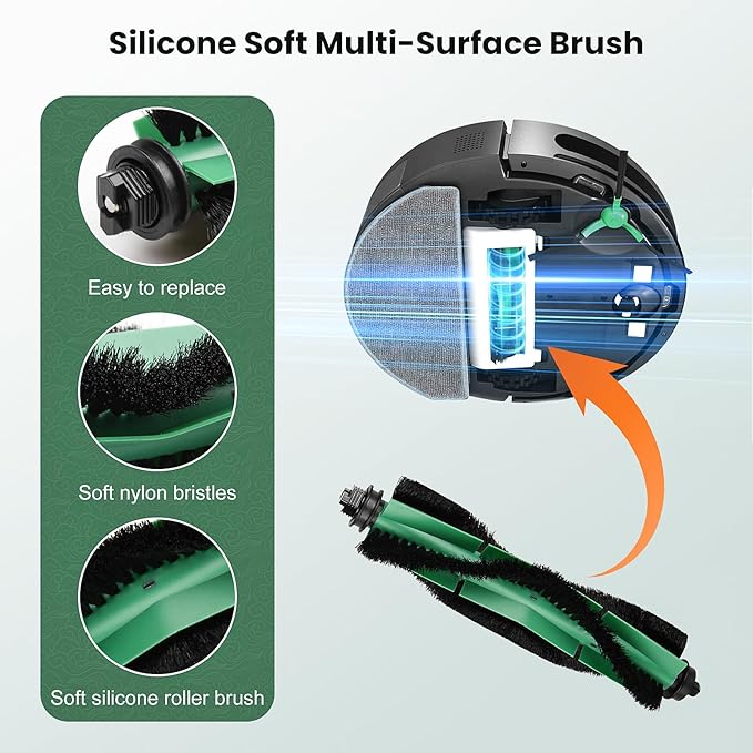 19 Pack Replacement Parts Compatible with iRobot Roomba Essential Y0110/Y0140/Q0120/Q011/Q052/Roomba 104/105 Robot Vacuum, 2 Roller Brush, 6 Filters, 6 Side Brushes, 4 Mop Pads, 1 Cleaning Brush