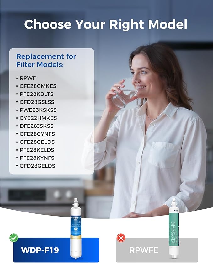 Waterdrop Plus RPWF Refrigerator Water Filter, Replacement for GE® RPWF (NOT RPWFE), Reduce PFAS, WDP-F19, DWF-36, R-3600, MPF15350, OPFG3-RF300, RWF1063, Certified by NSF 401&53&42, 2 Filters