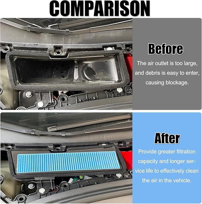 KIKIMO for Tesla Model 3 Air Filter Intake Accessories Replacement 2025 2024-2021, for Tesla Model 3 Accessories, Air Intake Grille ABS Protection Cover
