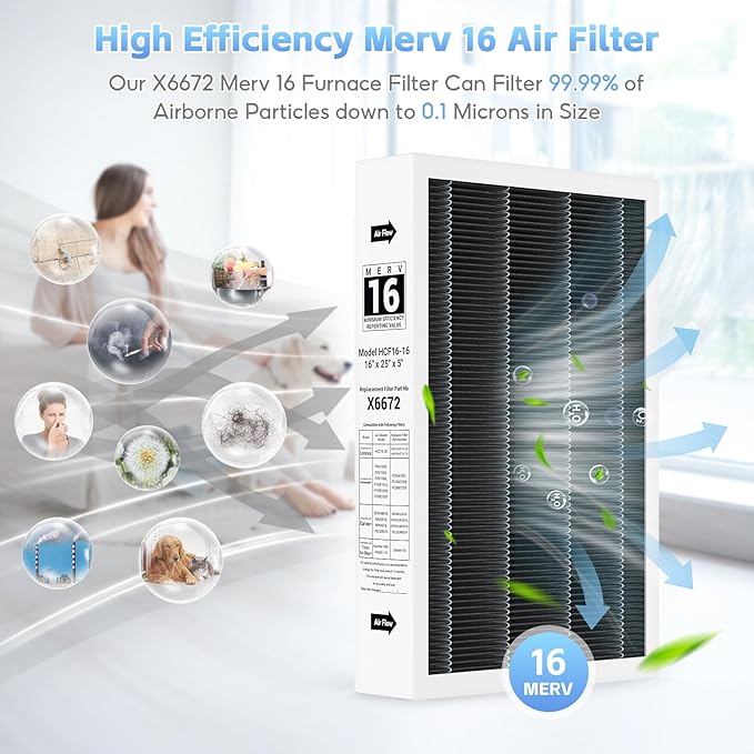 2-pack 6672 16X25X5 MERV 16 Filter Compatible with Lennox 16X25X5 and Lennox HCC16-28 Healthy Climate Carbon Clean MERV 16 Home Furnace Filter for HVAC System, Part # HCF16-16, HCF16-10