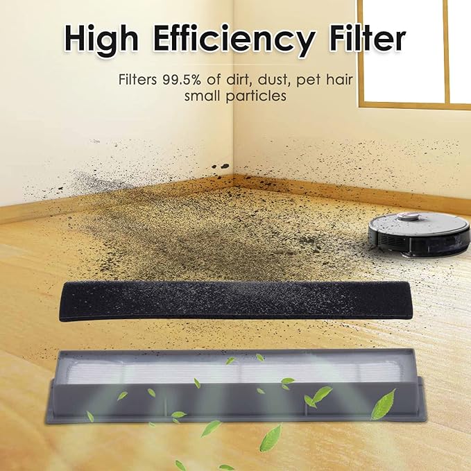 (12 Pieces) N10 HEPA Filter for ECOVACS DEEBOT OZMO N10, N10 Plus, 920, 950, T8 AIVI Max, T9, T5, N5, N7, N8+, N8 Pro Plus, DX55, DX93, DJ65 Robot Vacuum Cleaner Filters Accessories Kit
