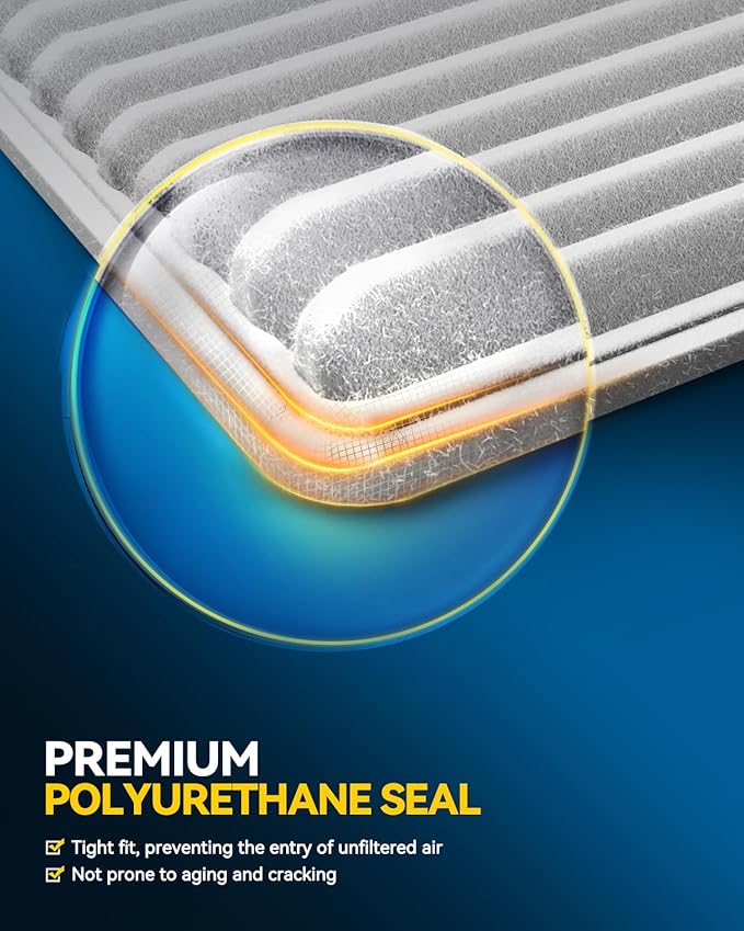 PHILTOP Engine & Cabin Air Filter Set, Compatible with Mitsubishi Outlander Sport 2013-2026, Outlander 2014-2020, Lancer 2013-2017, Replace CA10910 CF10140 Car Accessories