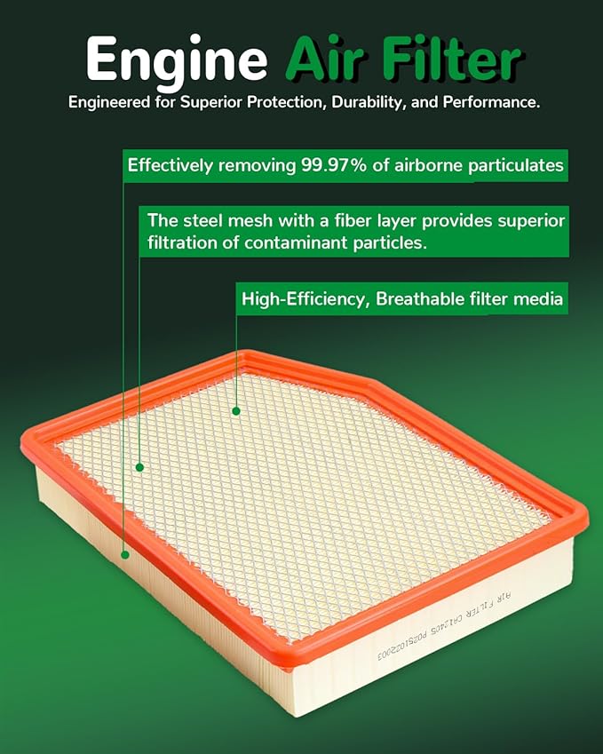 Engine Cabin Air Filter for Silverado 1500 Sierra 1500 2019-2025,Suburban Yukon Tahoe Escalade 2021-2025,Replace CA12405,CF11966